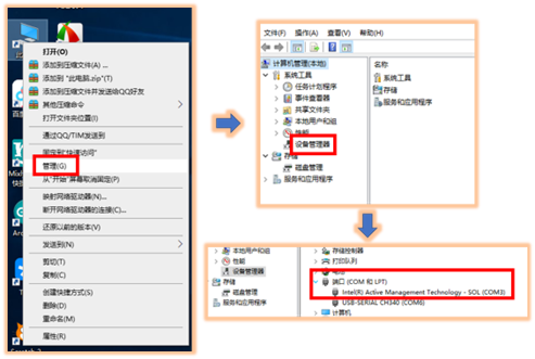 端口设置流程示意图