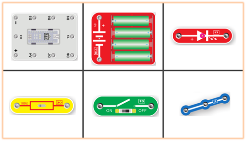 实验材料图