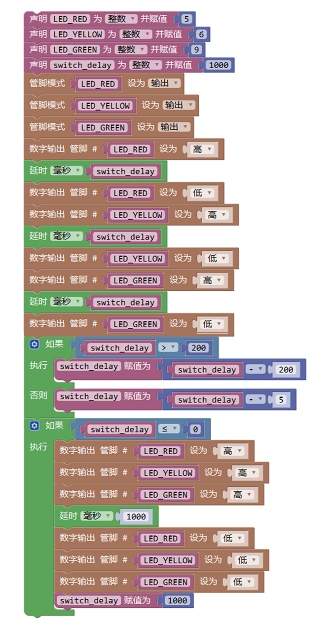 米思奇程序截图