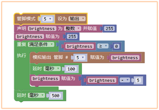 米思奇程序截图