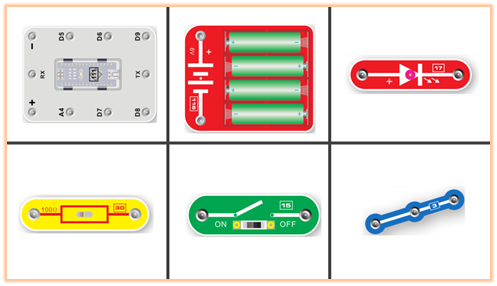 实验材料图