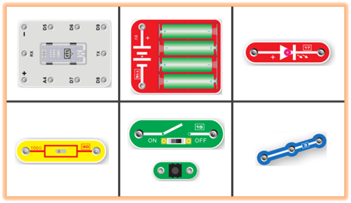实验材料图