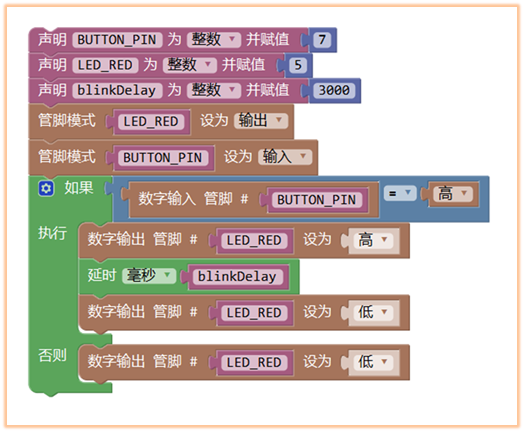 米思奇程序截图