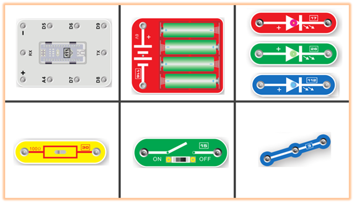 实验材料图