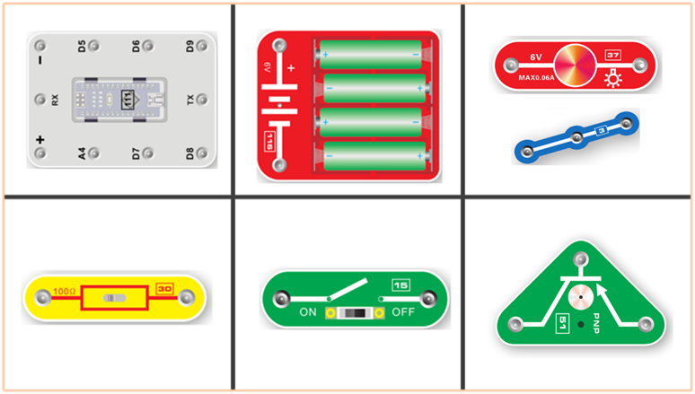 实验材料图