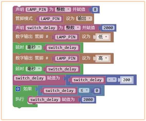 米思奇程序截图