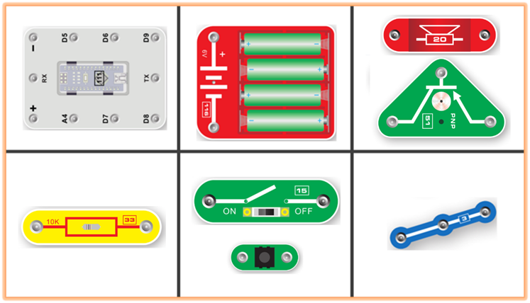 实验材料图