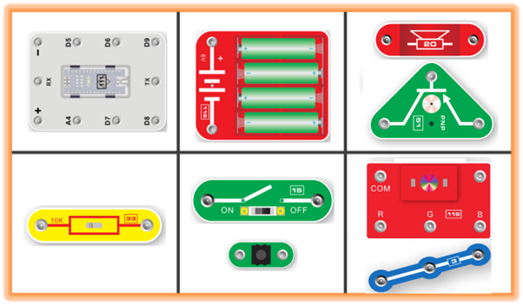实验材料图