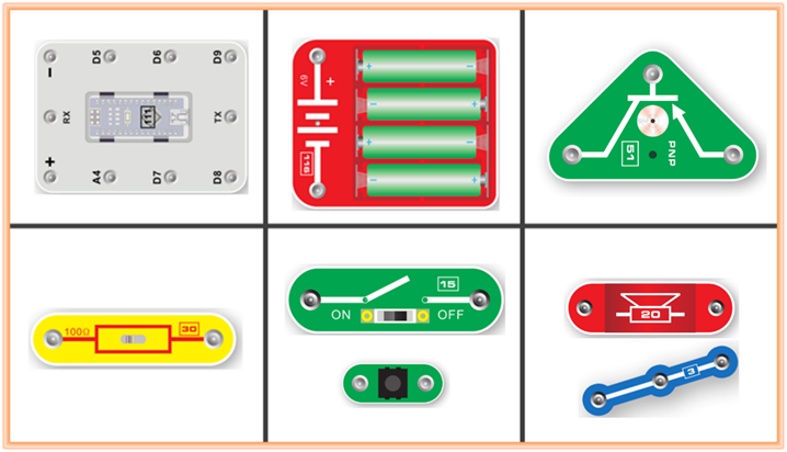 实验材料图