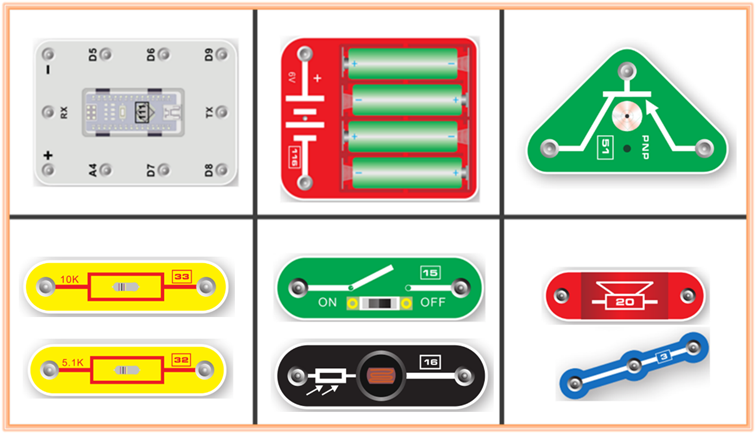 实验材料图