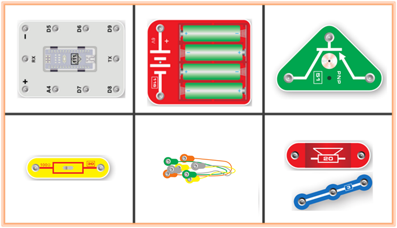 实验材料图