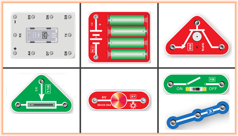 实验材料图